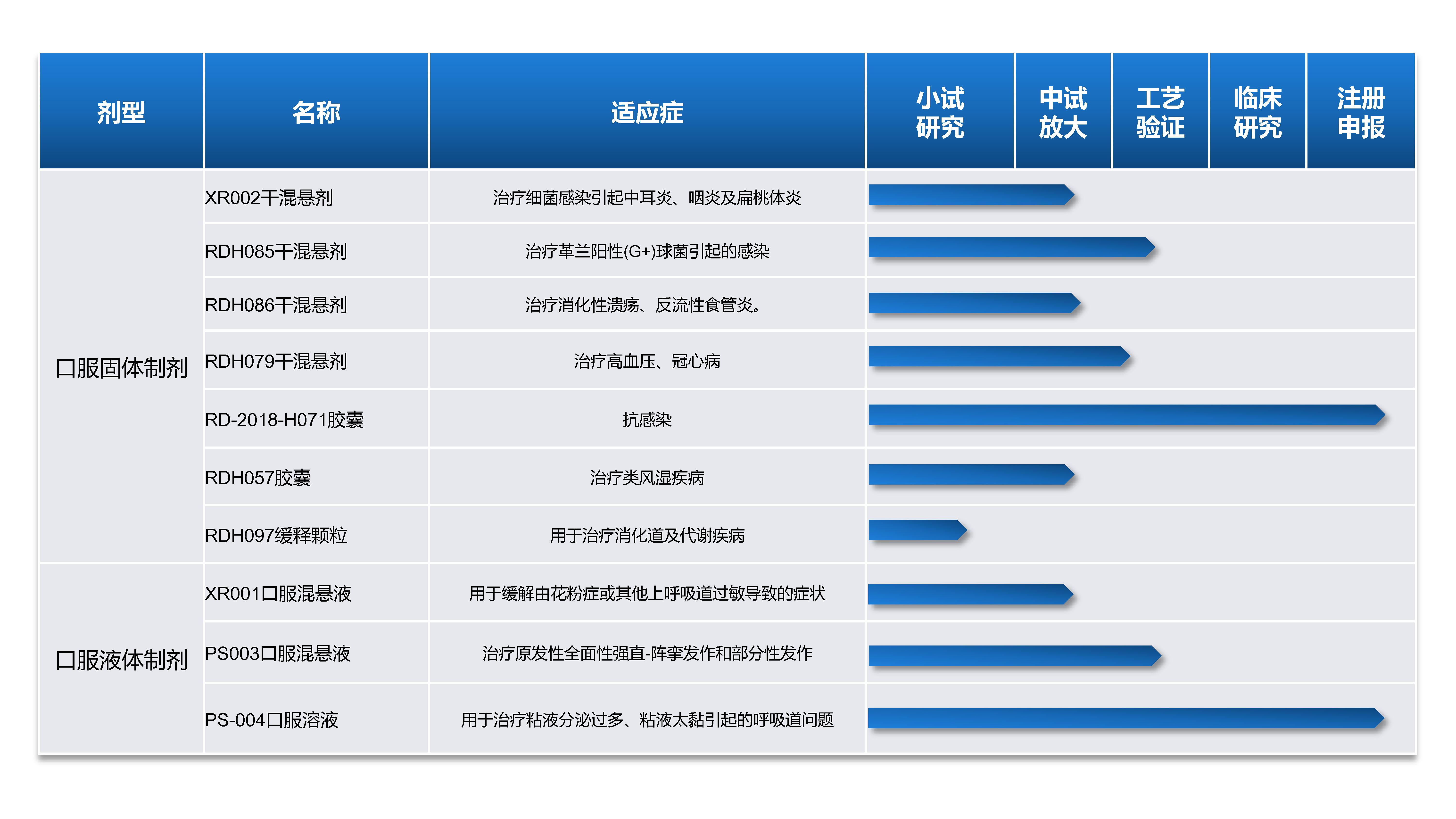 ����� | �ٷ���վ